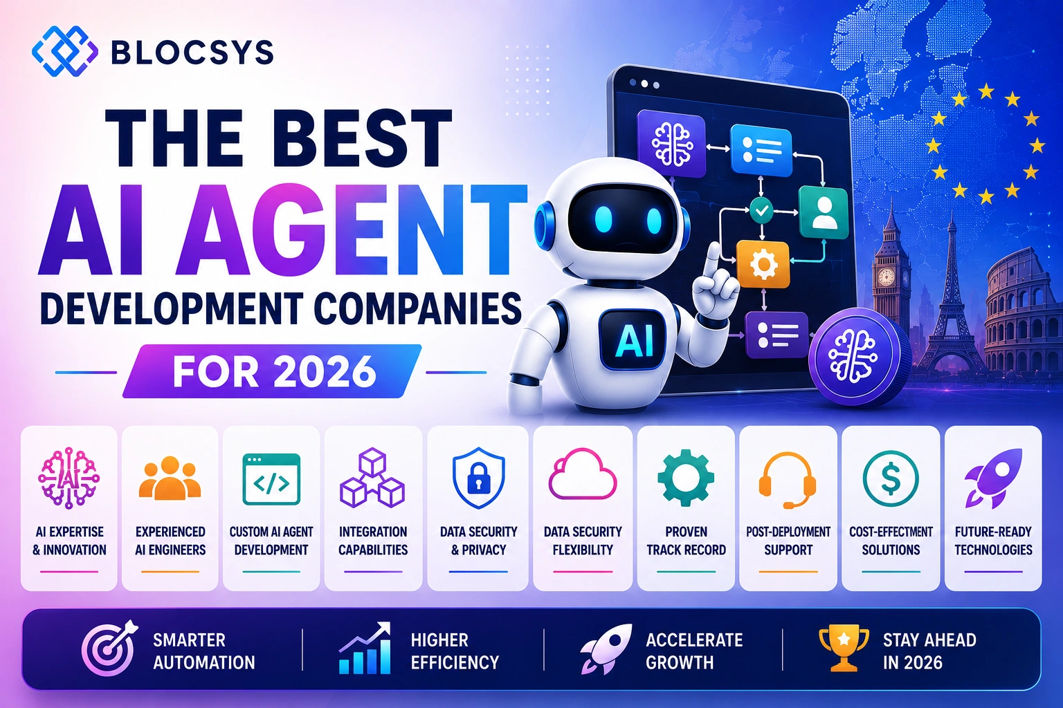 Best 10 AI Agent Development Companies for 2026