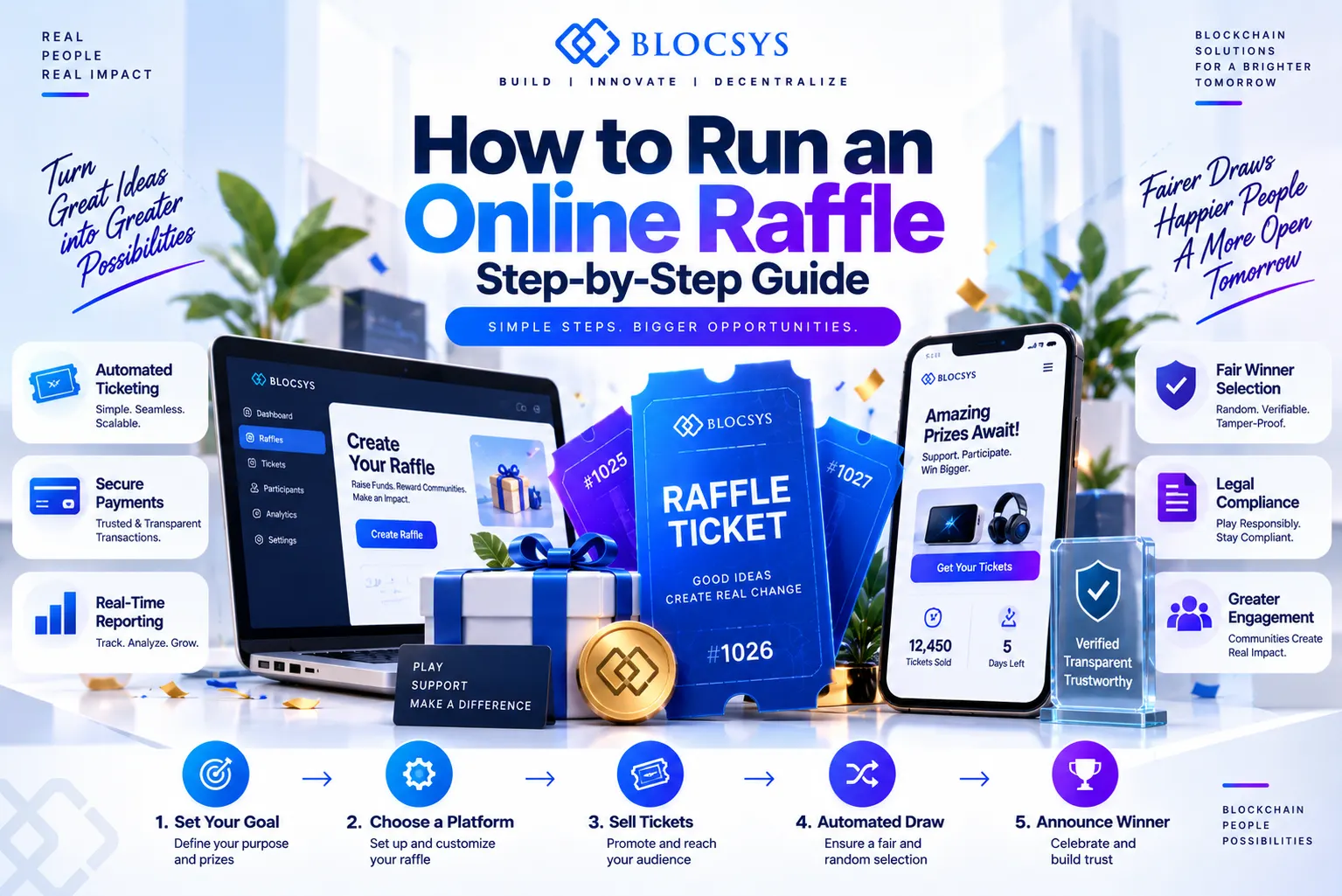 How to Run an Online Raffle Step-by-Step Guide