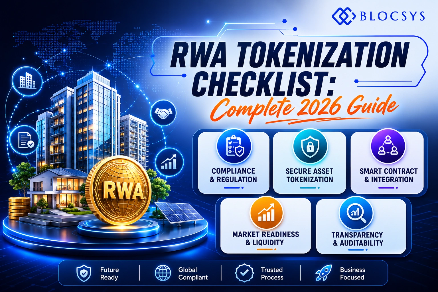 RWA Tokenization Checklist Complete 2026 Guide Blocsys