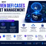 AI- DRIVEN DEFI CASES IN ASSET MANAGEMENT