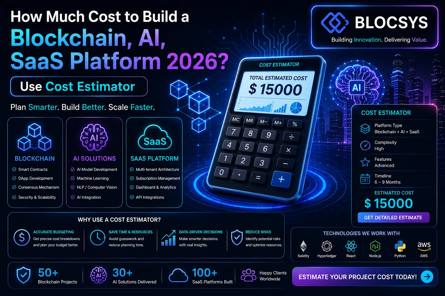Cost to Build a Blockchain, AI, SaaS Platform 2026 Use Cost Estimator