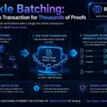 Merkle Batching: One Chain Transaction for Thousands of Proofs