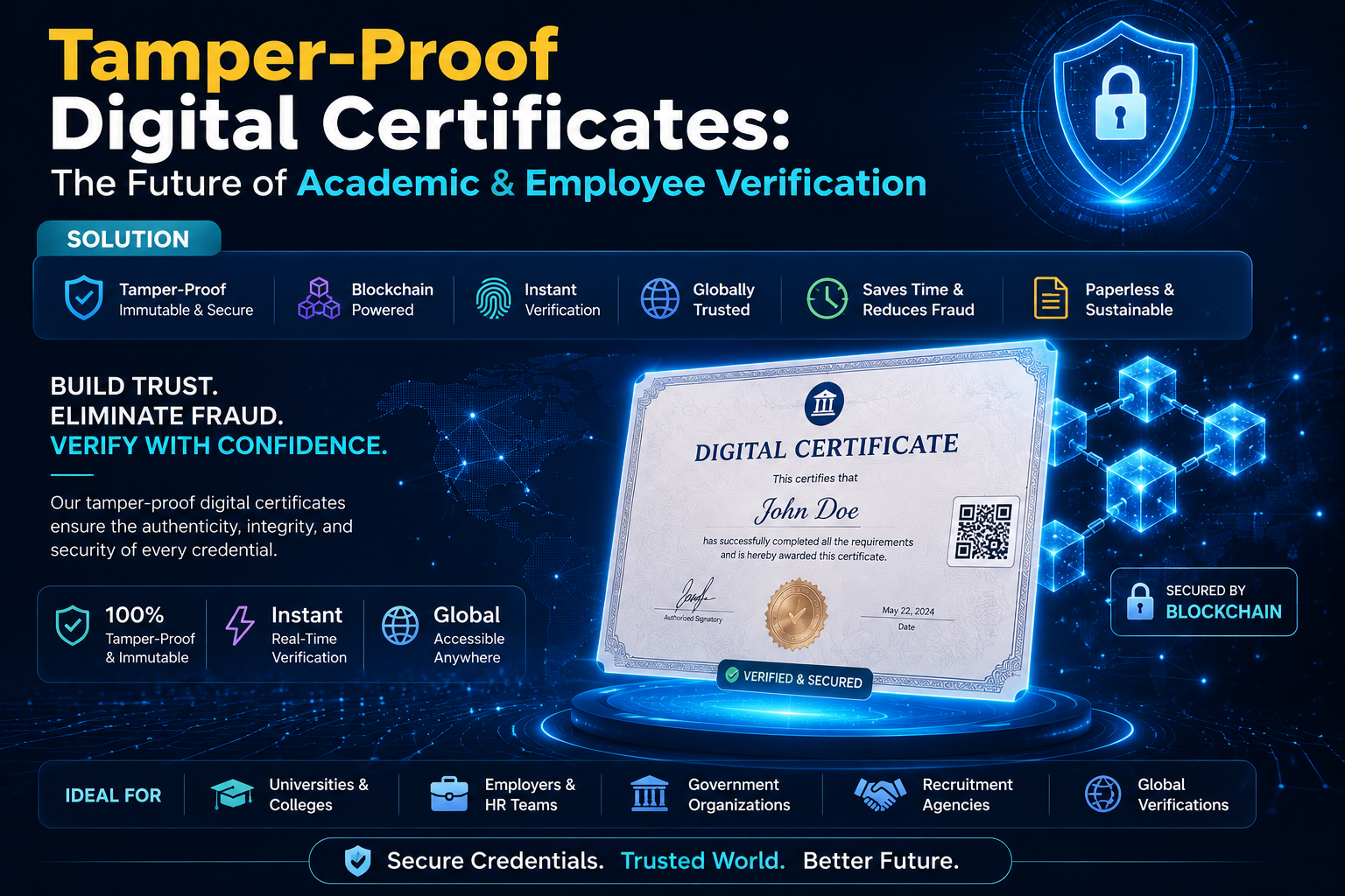 Tamper-Proof Digital Certificates The Future of Academic & Employee Verification