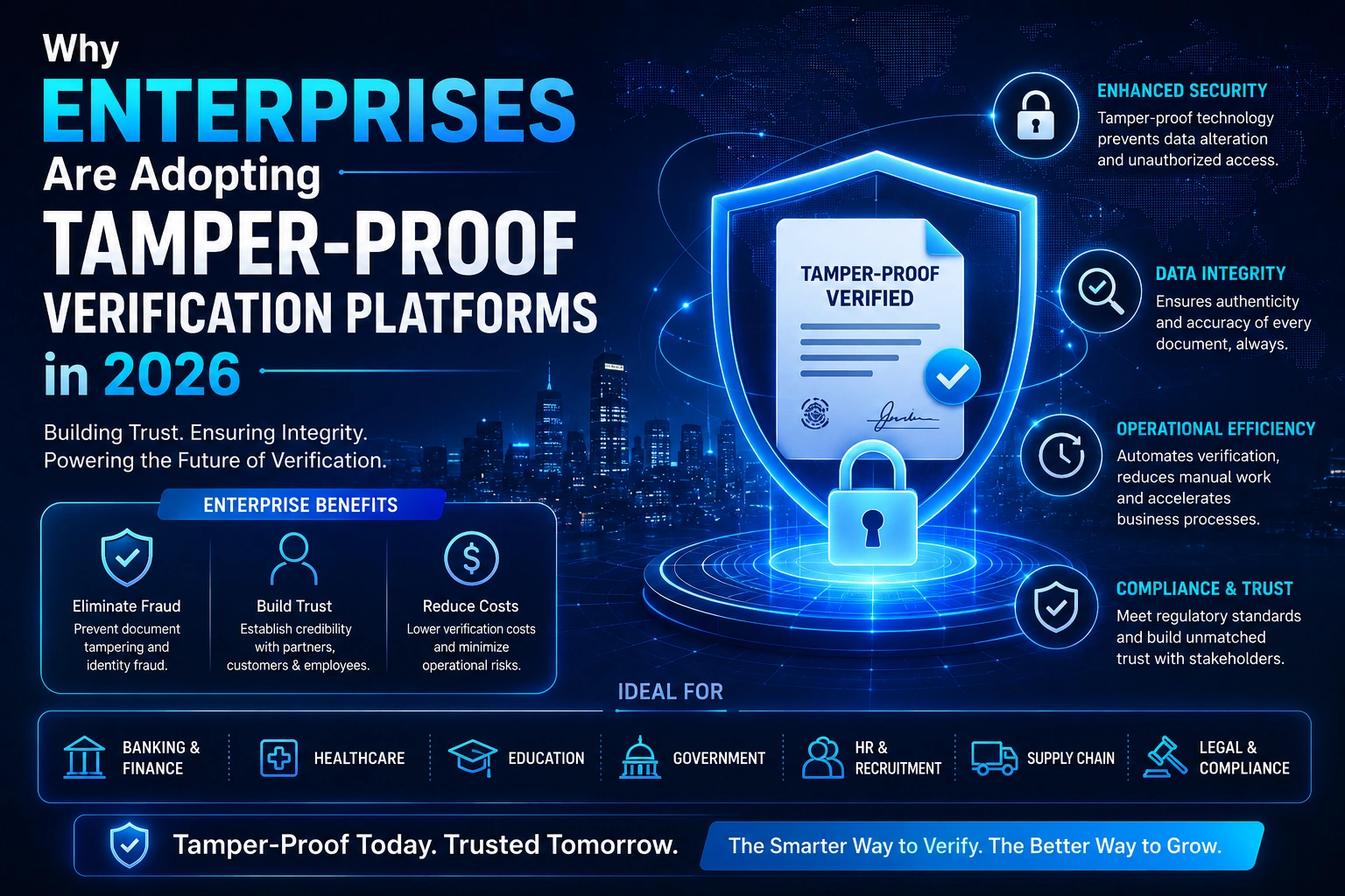 Why Enterprises Are Adopting Tamper-Proof Verification Platforms in 2026