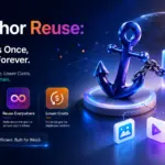 Anchor Reuse: When Duplicate Content Should Not Pay Gas Again in 2026