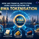 How UAE Financial Institutions Using Canton Network for RWA Tokenization