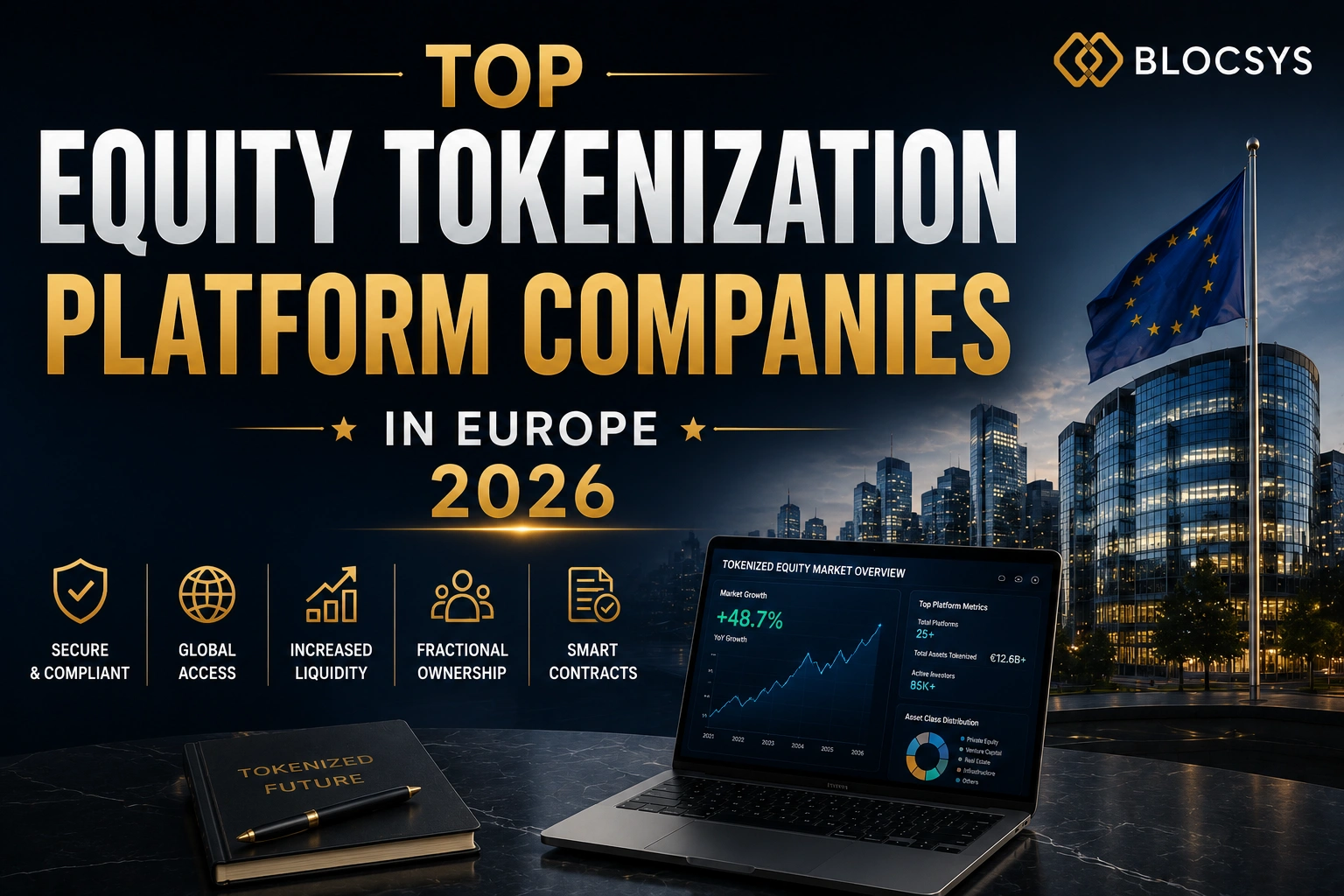 Top Equity Tokenization Platform
