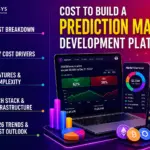 Cost to Build a Prediction Market Platform: A 2026 Guide