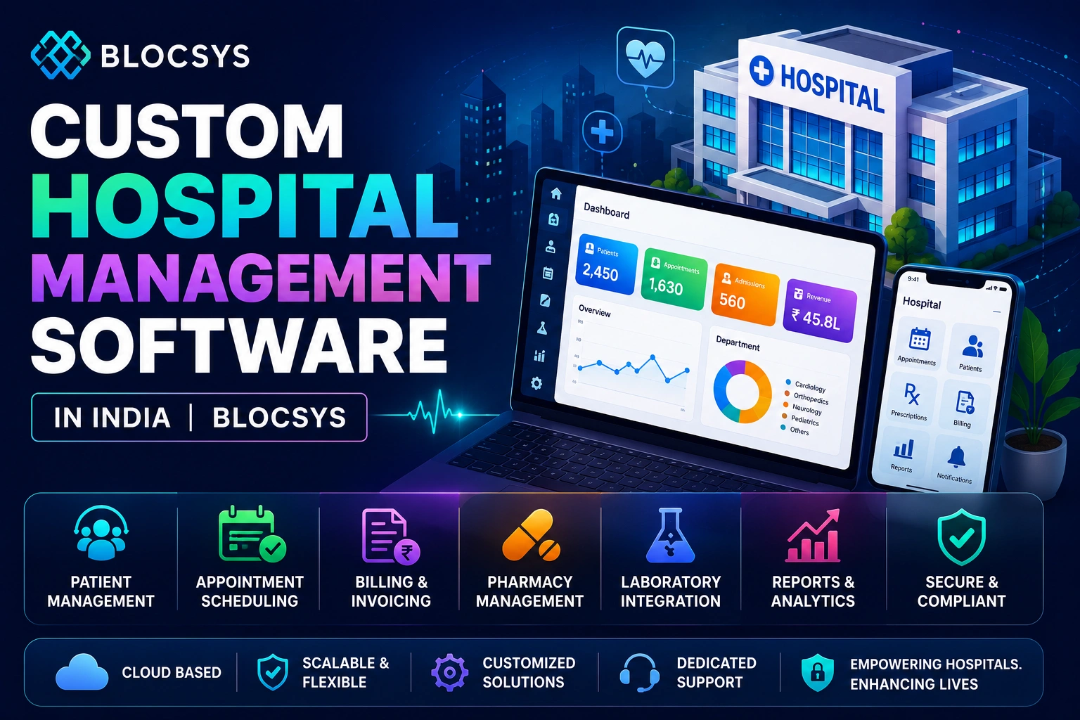 Custom Hospital Management Software in India Blocsys