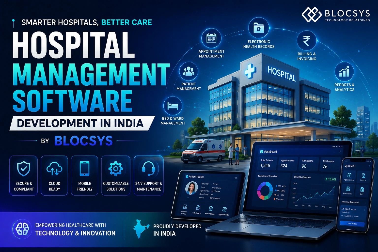 Hospital Management Software Development in India Blocsys