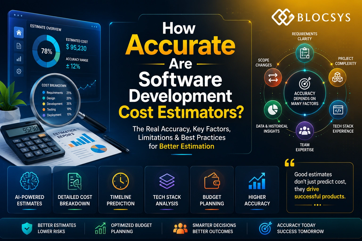 How Accurate Are Software Development Cost Estimators