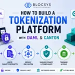 How to Build a Tokenization Platform Using DAML and Canton Network
