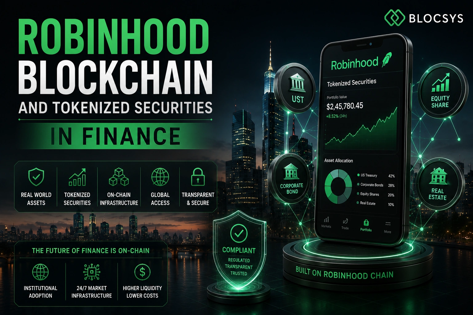 Robinhood Blockchain