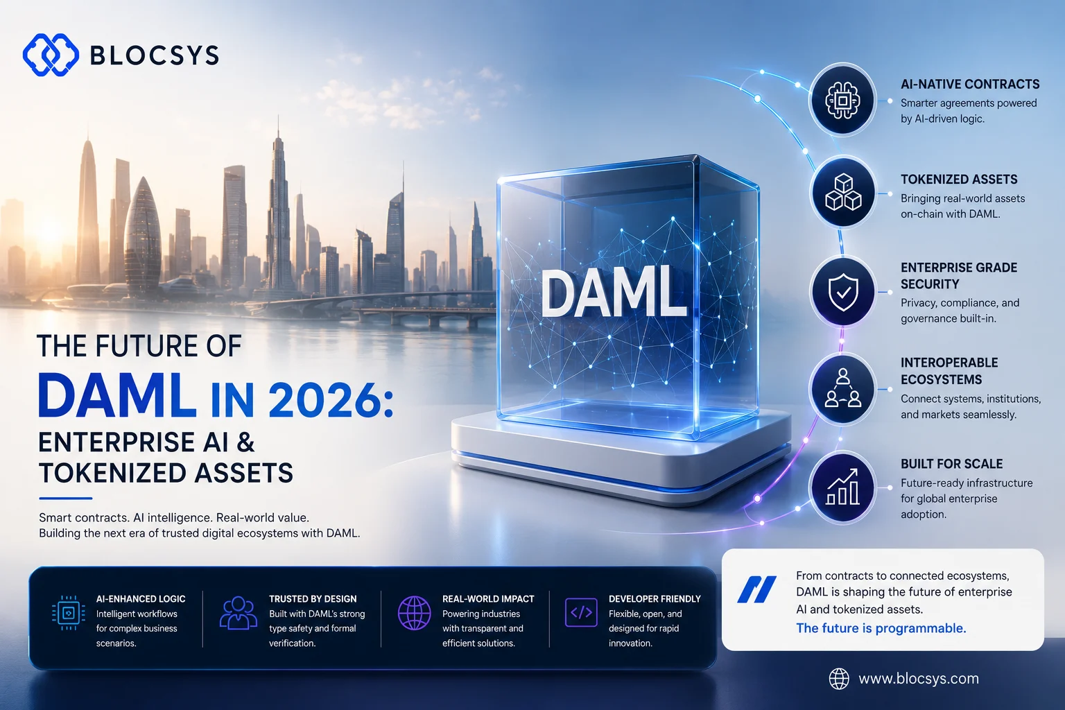 The Future of DAML in 2026 Enterprise AI, Tokenized Assets, and Institutional Blockchain Infrastructure