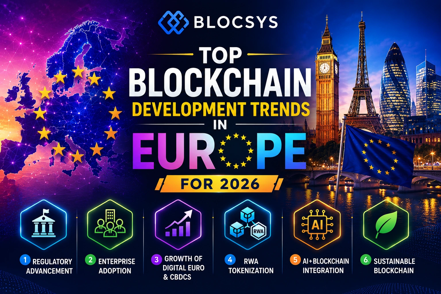 Top Blockchain Development Trends in Europe
