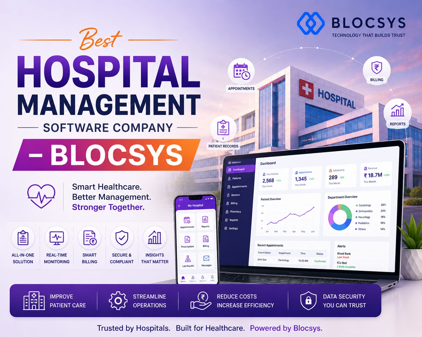 Best Hospital Management Software Company