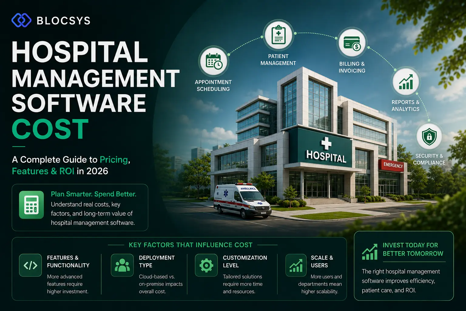 Hospital Management Software Cost – Blocsys 2026 Guide