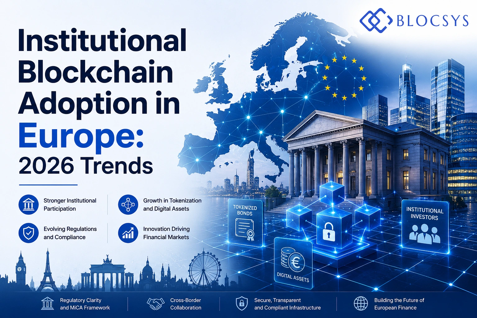 Institutional Blockchain Adoption