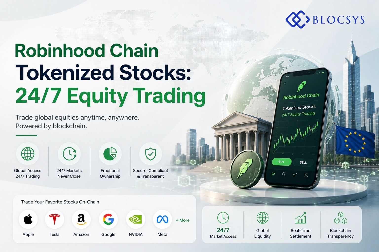 Robinhood Chain
