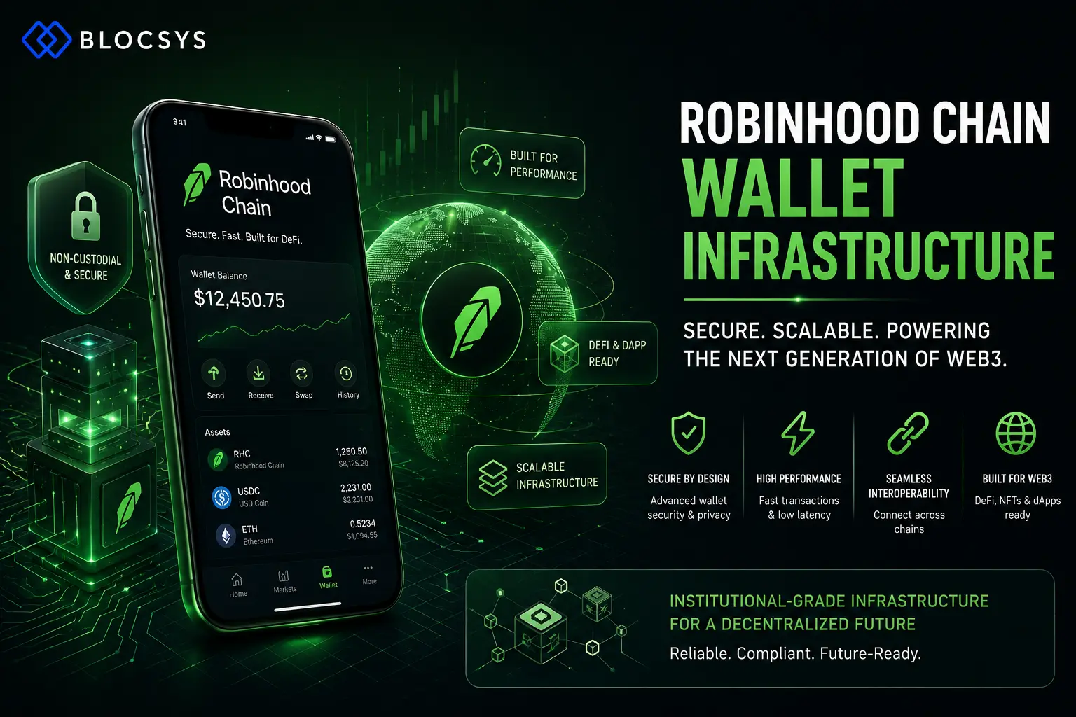 Robinhood_Chain_Wallet_Infrastructure_Building_Secure_Digital_Asset_Access_for_On-Chain_Applications