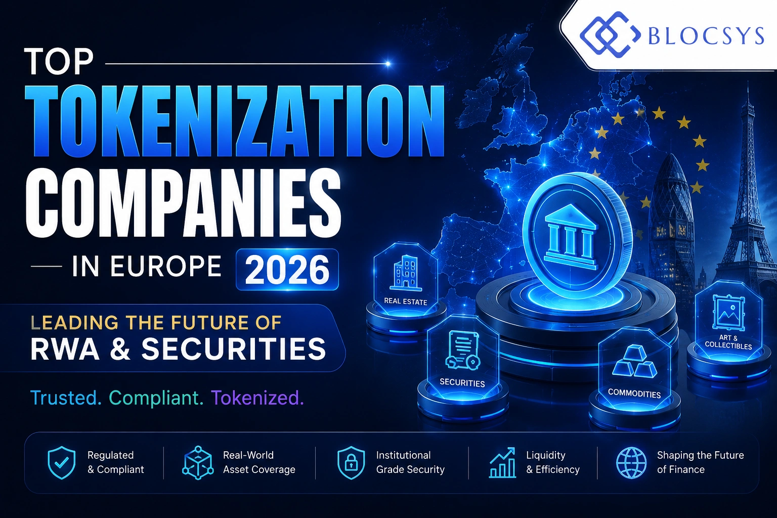 Top Tokenization Companies