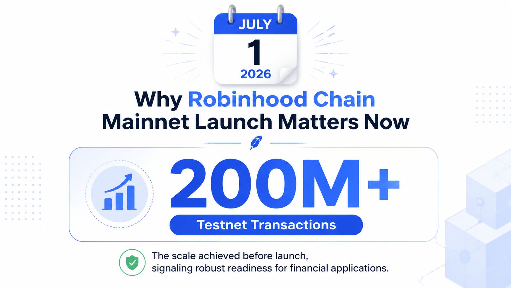An infographic announcing the Robinhood Chain mainnet launch, highlighting over 200 million testnet transactions achieved.