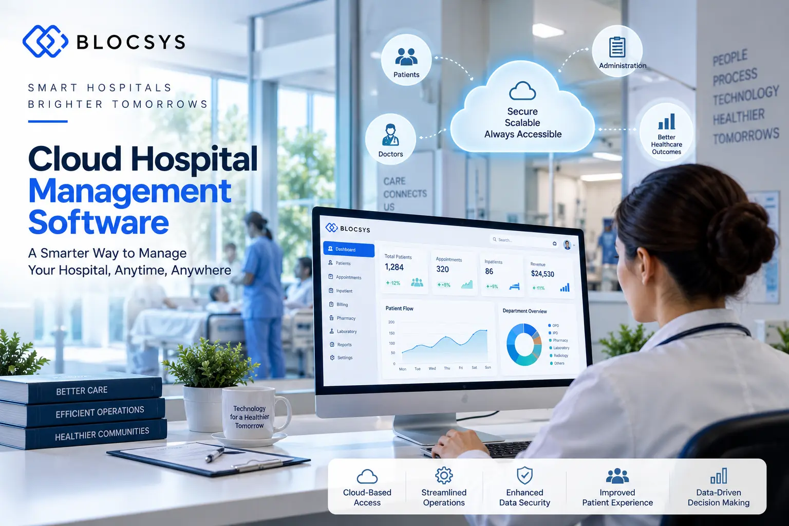 Cloud Hospital Management Software Blocsys Guide