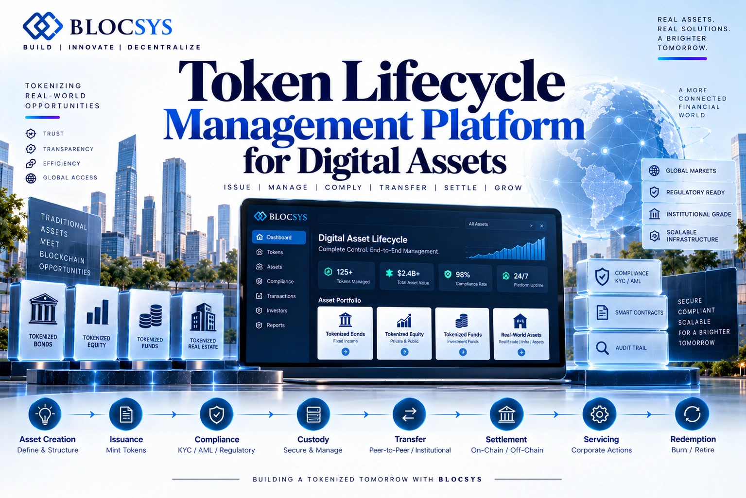 Token Lifecycle Management Platform