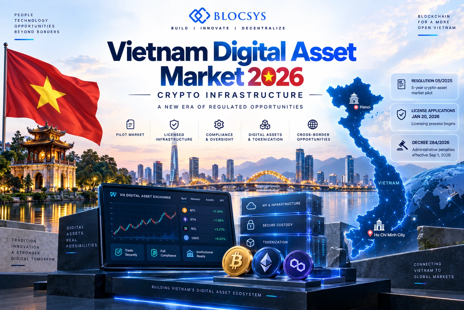 Vietnam Digital Asset Market