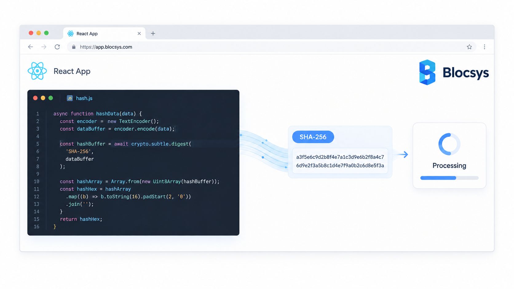 Screenshot from https://placehold.co/1200x800/png?text=SHA-256+Web+Crypto+digest
