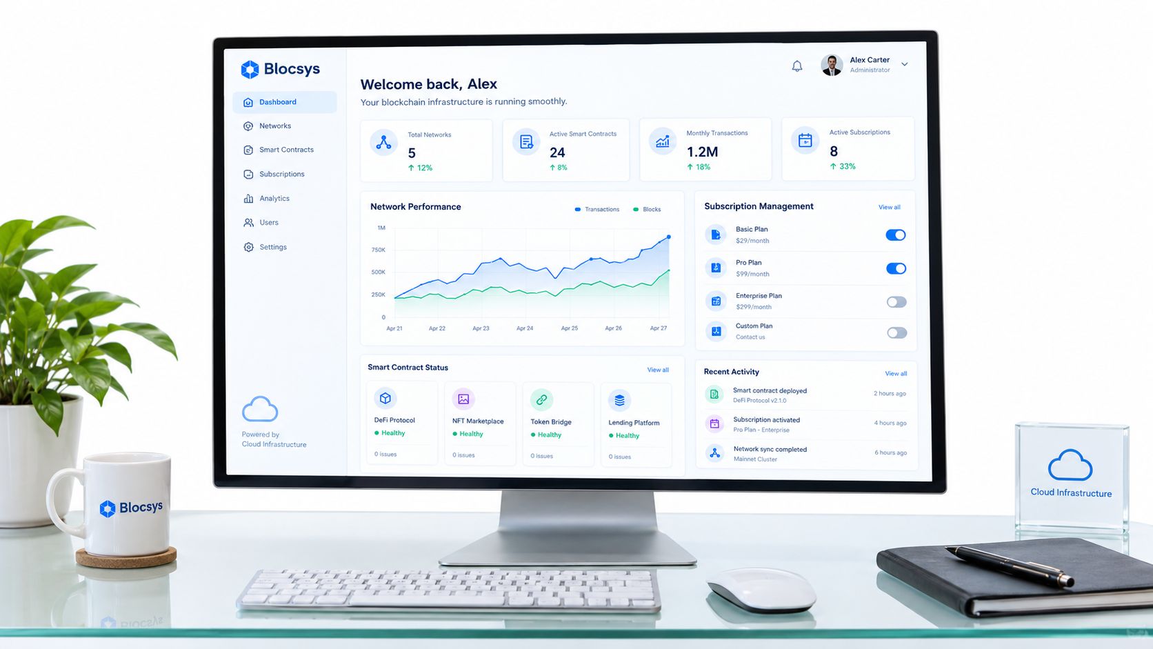 A desktop computer screen displays a blockchain infrastructure management dashboard with performance metrics and subscription details.